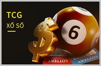 Biểu tượng tối ưu hóa cho di động